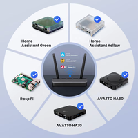 Yago Zigbee 3.0 PoE Gateway Hub Dongle pour Home Assistant, Tuya, SmartLife, antennes doubles 5dBi, puce ESP32+CC2652P, port Ethernet RJ45