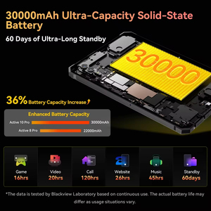 Blackview Active <span class=keywords><strong>10</strong></span> Pro 5G <span class=keywords><strong>Tablet</strong></span> Rugged, 12GB di Memoria, Schermo da <span class=keywords><strong>10</strong></span>.95 Pollici, Android 14, Dimensity 7300 Octa Core, Versione Globale, Play - Product Image 2