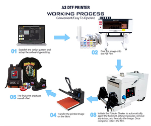 Factory Price A3 Automatic Dtf Printers Direct to Film Inkjet Printer With Dual XP600 Print Head for T-shirt Jeans Bags Printing - Product Image 3