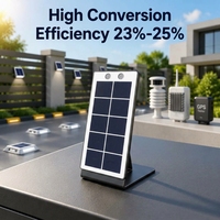 Panneau solaire SMT Sunpower 0,4W à contact arrière sans ligne de grille, mini module PV ultra léger pour GPS, traqueur de bétail, lampe de balise routière