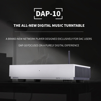 BRZHIFI DAP-10, un nouveau lecteur réseau conçu pour les propriétaires de DAC, lecteur de musique en réseau et transport numérique compatible DSD