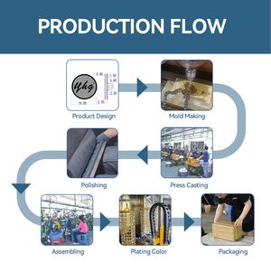 YHG di alta qualità quadrato rotondo in lega di zinco stampa oro 4 parti motivo Logo marchio personalizzato in metallo pulsante a pressione per vestiti - Product Image 3