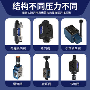 วาล์วโซลินอยด์ไฮดรอลิกแบบ DSG-03 สำหรับระบบไฮดรอลิกในเครื่องฉีดพลาสติกและเครื่องจักรวิศวกรรม - Product Image 4