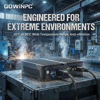 Mini PC GOWINPC N97/j1900/n95 sin Ventilador, Router Suave, Dispositivo Firewall PfSense, Doble LAN, 9-36V, 2COM, -40~80, 16GB RAM, Venta al Por Mayor