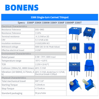 Potensiometer Trimmer Cermet Putaran Tunggal BONENS 3386P 10-5M 10%