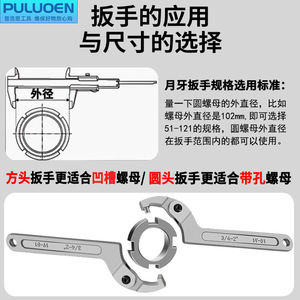 ประแจปากตายปรับได้ Puluoen รุ่น 2-43/4 51-121 เกรดอุตสาหกรรม ผลิตจากเหล็กโครเมียมวาเนเดียม ปลายเดี่ยว - Product Image 2