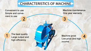 Cuchillas de máquina de afeitar de madera con cabezal de corte Industrial de alta productividad para ropa de cama de animales de aves de corral - Product Image 4