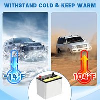 Couverture chauffante 100% fibre de carbone Kit d'isolation Feutre enveloppant Bouclier thermique Protection contre les températures extrêmes pour les voitures froides et chaudes