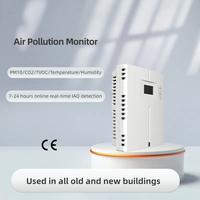 Moniteur IAQ mural en temps réel pour la surveillance de la pollution atmosphérique intérieure et des bâtiments verts, avec capteur de PM2.5/PM10/CO2/TVOC/température et humidité