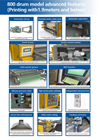Presse à chaud numérique automatique électrique à rouleaux pour transfert par sublimation textile à plat