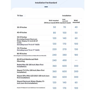 Televisor LED Inteligente de 75 Pulgadas con Resolución 4K, Frecuencia de Actualización de 144 Hz, Retroiluminación MiniLED, Carcasa Negra, Eficiencia Energética - Product Image 3