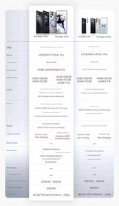 Originale Red Magic 11 Pro Plus 5G, Telefono con Snapdragon 8 Gen 5 Ultra, Batteria da 8000mAh, Display AMOLED 144Hz, Ricarica Rapida 120W - Product Image 6