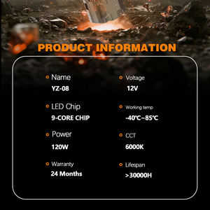 Lumière <span class=keywords><strong>Led</strong></span> H4 9005 6000K Salut Feux de Croisement Ampoule <span class=keywords><strong>Led</strong></span> H7 Canbus Auto <span class=keywords><strong>Lampe</strong></span> H4 H11 <span class=keywords><strong>Lampe</strong></span> <span class=keywords><strong>Led</strong></span> Faros H4 Luces Phare de Voiture Ampoule <span class=keywords><strong>Led</strong></span> 240w - Product Image 6