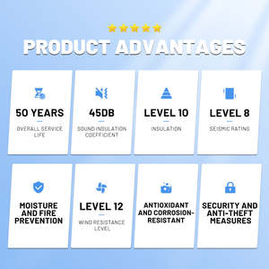 <span class=keywords><strong>Logement</strong></span> privé Pods avec salon d'étude partagé Blanchisserie Météo extrême Pod <span class=keywords><strong>de</strong></span> <span class=keywords><strong>recherche</strong></span> renforcé pour les vents d'ouragan Neige lourde - Product Image 6