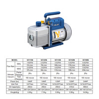 Pompe à vide haute fiabilité VALUE VE180N 8,0 CFM 226 L/min 2 Pa 150 microns 3/4 HP Haute efficacité Monostade VE 180N 14,6 kg 1/4 & 3/8