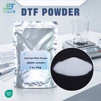Poudre adhésive thermofusible DTF Jetcolor à fusion rapide 100% TPU certifiée CE 80-200µm Blanc/Noir pour impression à chaud sur imprimante Guangdong