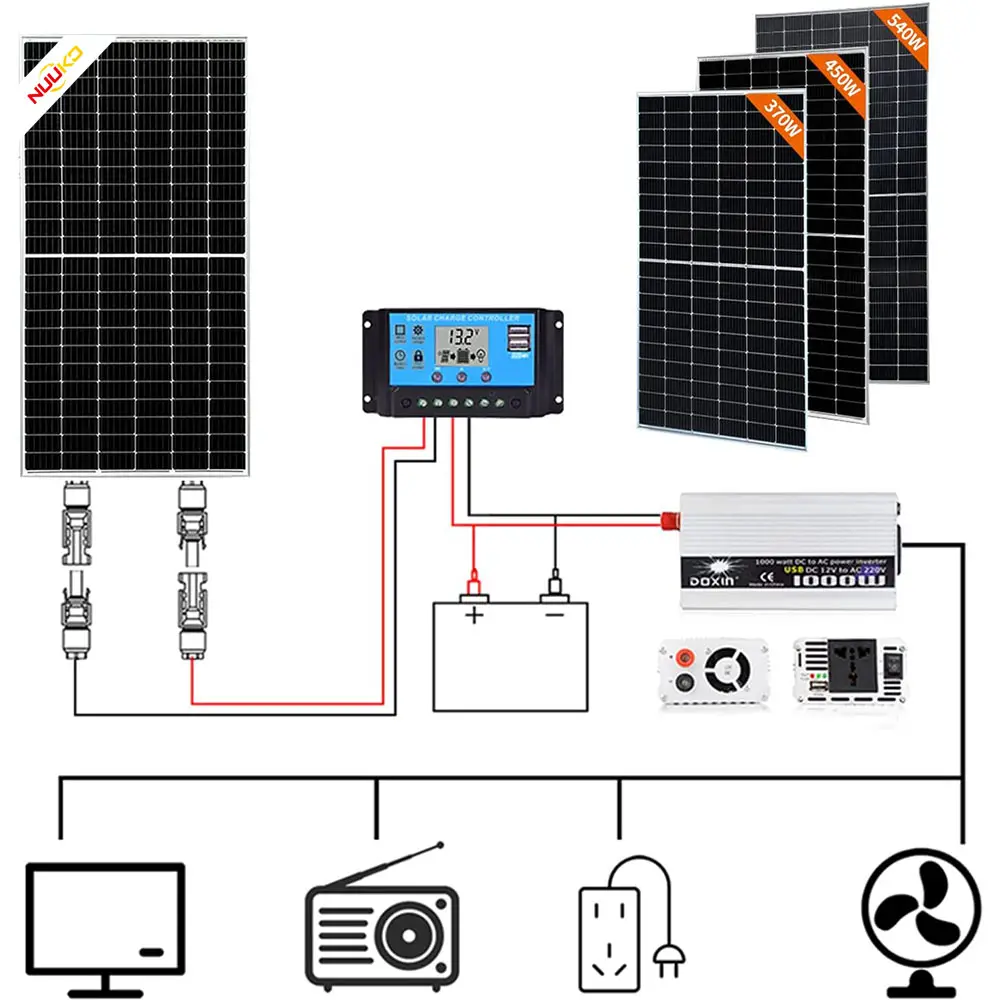 Complete 1000w, 3000w, 4000w, 5000w Sistema Solar Kit fora da grade 5KVA Painel Solar Kit para uso doméstico