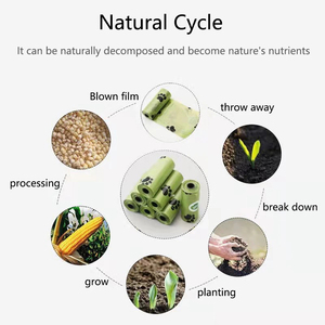 Cepillo de Limpieza Eléctrico al por Mayor, Plástico ABS Sostenible, para Uso en el Hogar y la Cocina, Accesorio de Limpieza Ecológico - Product Image 5