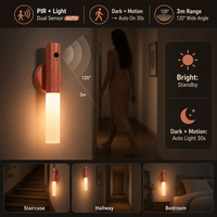Lampe LED multifonction 4-en-1 avec capteur, lumière blanc chaud et RGB, projecteur d'urgence à effet respirant, mode automatique PIR, magnétique, mini, en ABS, pour chambre à coucher et veilleuse