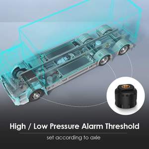 Moniteur de pression des pneus solaire <span class=keywords><strong>TPMS</strong></span> : Affichage simultané de la température et de la pression des pneus, avertissement précis, installation facile - Product Image 2
