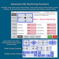 Contrôleur de mouvement CNC industriel DT1000 à écran tactile, 3-5 axes, hors ligne, avec ATC, sonde 3D, Modbus, double axe X/Y, type portique