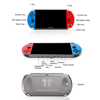 RT Best X12 Plus Console de jeu portable à écran HD 7 pouces Grand écran Mini jeux portables classiques X12 X7 Lecteur de jeu portable 8gb