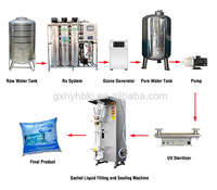 Machine de remplissage de sachets d'eau pure, vente directe usine, machine d'emballage électrique automatique pour boissons en petits sachets, machine de remplissage de sachets de 500 ml