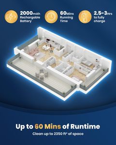 Máquina Limpiadora de Pisos Inalámbrica Recargable para el Hogar con Tanque de Agua, Mopa Eléctrica con Varilla Ajustable - Product Image 6