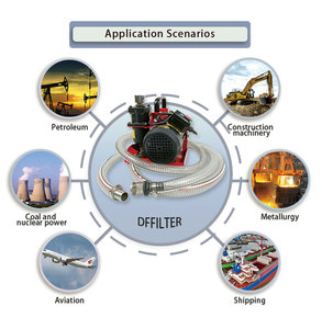 Afval Motorolie Filter Machine Pfe Serie <span class=keywords><strong>Marine</strong></span> Olie Zuiveraar - Product Image 4