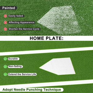 Tapete Verde Personalizado para Práctica <span class=keywords><strong>de</strong></span> Bateo y Lanzamiento <span class=keywords><strong>de</strong></span> Béisbol y Sóftbol - Product Image 3