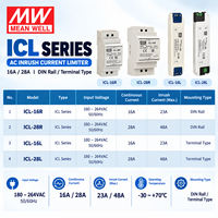 MEAN WELL Série ICL ICL-16R ICL-28R ICL-16L ICL-28L Limiteur de courant de démarrage AC 16A 28A pour rail DIN, alimentation industrielle, original