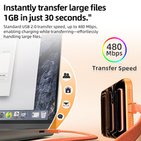 Cable de Carga Tipo C Trenzado de Alta Calidad de 65W, 1m, Cable USB C de Carga Rápida PD para iPhone 16/17, Transferencia de Datos de Alta Velocidad
