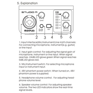 Midiplus Studio <strong>M</strong> Factory Direct Sale 24Bit 192KHz 1 in 2 Out USB <strong>Audio</strong> <strong>Interface</strong> Recording Sound Card for Live Recording - Product Image 5