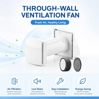 Intelligenter Wanddurchführungs-Wärmerückgewinnungsventilator HRV Frischluft-Belüftungssystem mit EC-Motor