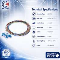 KEXINT Pigtail Fibre Optique 12 Fibres LC UPC, 0,9 mm OS2 Monomode 1m G.657.A1, Insensible aux Plis, Facile à Décortiquer, Pigtailles Codées par Couleur