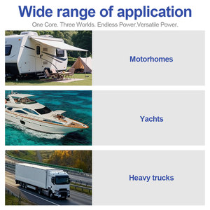 Promo Baterai Lithium <span class=keywords><strong>3</strong></span>.2V 105Ah LiFePO4 Grade A untuk Solar RV EV UPS Siap Kirim - Product Image 5