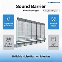Barrière acoustique en acier galvanisé de 50 mm, barrière anti-bruit pour autoroute avec revêtement résistant aux intempéries
