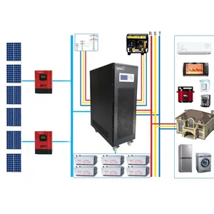 Vmaxpower 50KW太阳能系统离网家用30KW太阳能系统20kw太阳能安装系统