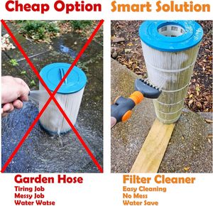 Hot Deal on 1PC Limpiador de filtro de piscina de plástico con conector de manguera de jardín para bañera de hidromasaje y limpieza de piscinas - Product Image 2