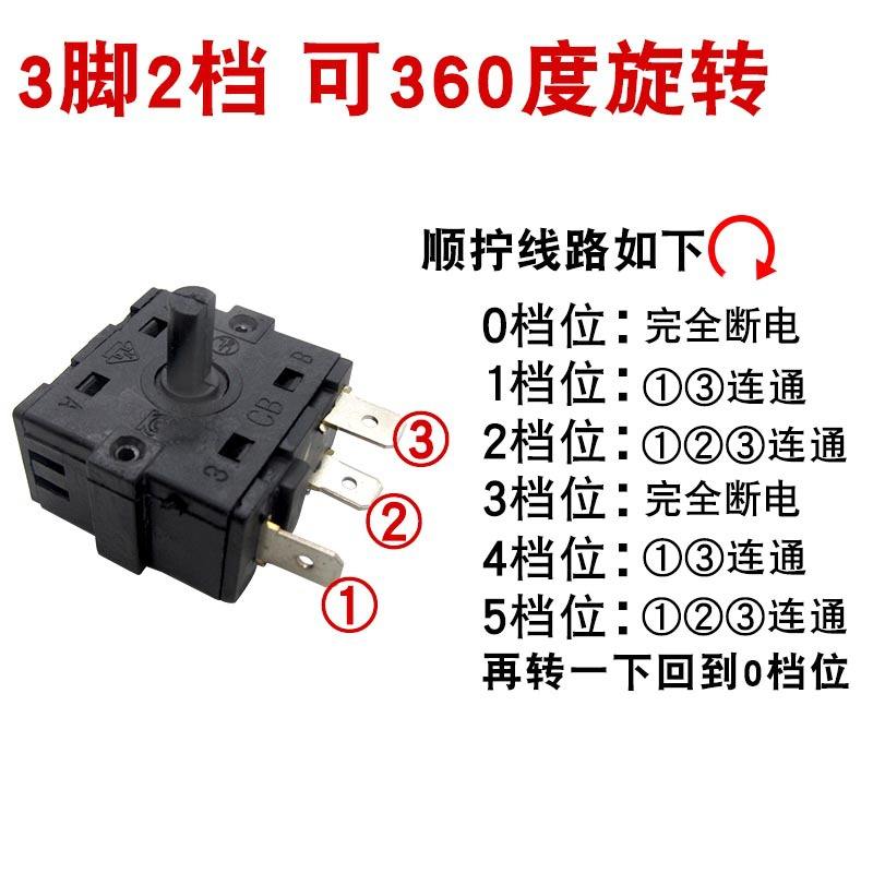 3-leg 2-speed 360-degree