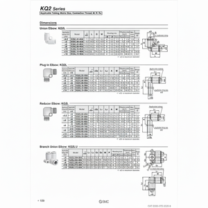 นิวเมติกส์แบบสัมผัสเดียว KQ2L06-00A ชิ้นส่วนนิวเมติก SMC - Product Image 1