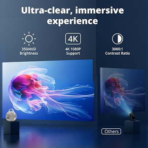Proyector HD Android 14.0 Recién Lanzado en 2026, 5200L, Películas, 150 Pulgadas, Proyector de Cine en Casa, Compatible con 1080P - Product Image 5