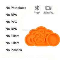 HomyPawz Accessoires pour animaux de compagnie – Bol à lécher en silicone en forme de nuage de grande taille avec ventouse pour l'enrichissement des chiens et des chats, distributeur d'eau et de nourriture à absorption lente