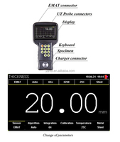 Medidor de Espesor Ultrasónico JZJ1401, Detección de Corrosión sin Contacto, 220V/380V, Protección IP67, Alta Precisión 0.01, Rango de 2-200mm 1