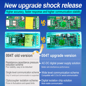 Peacefair PZEM-004Tボルトワット周波数メーター電力230V Kwhメータースマートホームエネルギー監視システム - Product Image 3