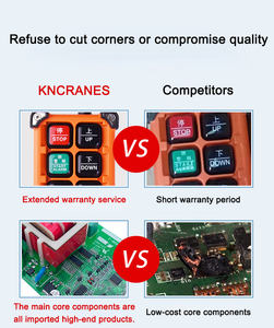 IP65 Waterproof Universal Industrial <b>Wireless</b> Crane Remote <b>Control</b> 200m Range <b>for</b> Overhead Crane - Product Image 3