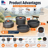 Ensemble de cuisine de camping en plein air, casseroles, poêle, bouilloire et kit de vaisselle portables pour la randonnée, le pique-nique et les voyages