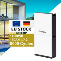 Sistema de Baterías de Almacenamiento de Energía Residencial Híbrido CAN Todo en Uno Modular Apilable LiFePO4 IP65 de 280Ah/314Ah con Stock en la UE, 10-20Kw