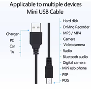 Kabel Mini USB 2.0 5Pin Mini USB ke USB Kabel Pengisi Daya Data Cepat untuk Pemutar MP3 MP4 DVR Mobil GPS Kamera Digital Smart TV