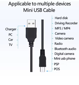 Câble Mini <span class=keywords><strong>USB</strong></span> 2.0 5 broches Mini <span class=keywords><strong>USB</strong></span> vers <span class=keywords><strong>USB</strong></span> Câbles de charge rapide pour lecteur MP3 MP4 Caméra numérique GPS Caméra de voiture Téléviseur intelligent - Product Image 4